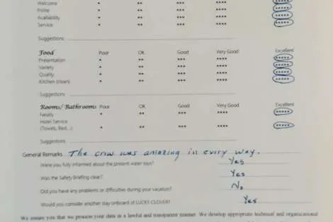 Review img # 40 of the yacht LUCKY CLOVER