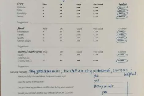 Review img # 42 of the yacht LUCKY CLOVER