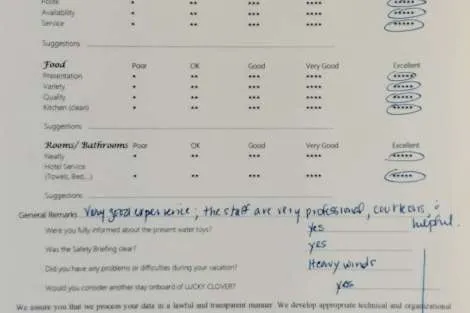 Review img # 45 of the yacht LUCKY CLOVER