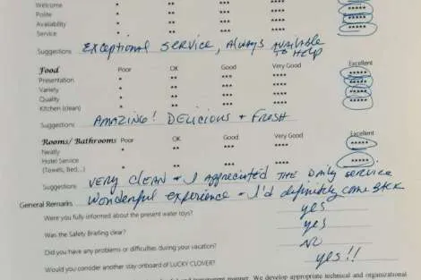 Review img # 46 of the yacht LUCKY CLOVER