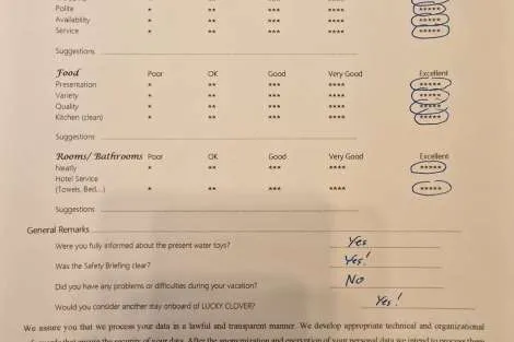 Review img # 49 of the yacht LUCKY CLOVER