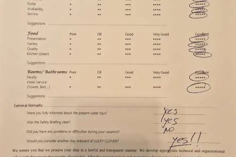 Review img # 50 of the yacht LUCKY CLOVER