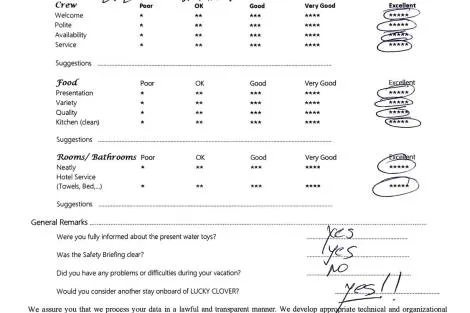 Review img # 51 of the yacht LUCKY CLOVER