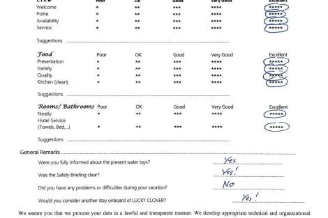 Review img # 52 of the yacht LUCKY CLOVER