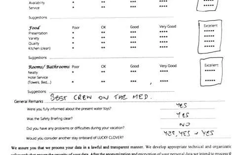 Review img # 56 of the yacht LUCKY CLOVER