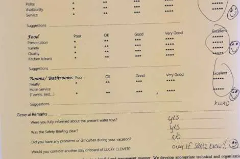 Review img # 58 of the yacht LUCKY CLOVER