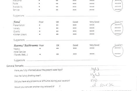 Review img # 6 of the yacht LUCKY CLOVER