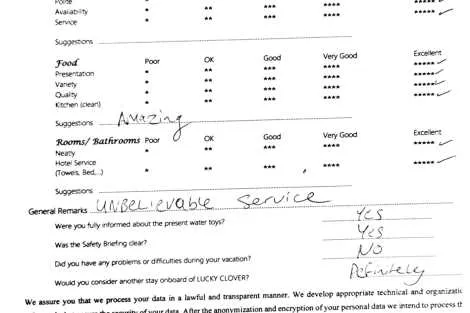 Review img # 65 of the yacht LUCKY CLOVER