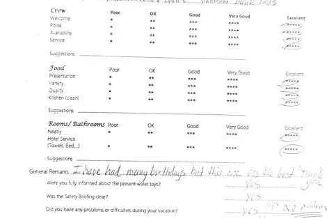Review img # 8 of the yacht LUCKY CLOVER