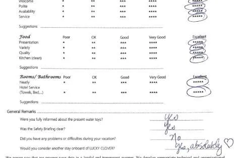 Review img # 83 of the yacht LUCKY CLOVER