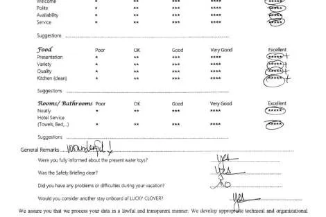 Review img # 84 of the yacht LUCKY CLOVER