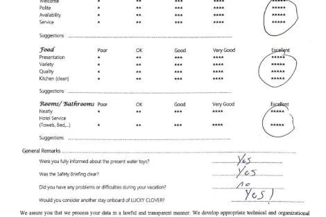 Review img # 88 of the yacht LUCKY CLOVER