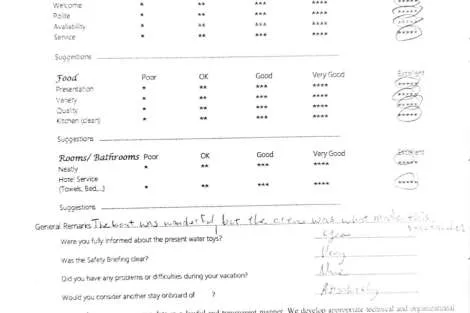Review img # 9 of the yacht LUCKY CLOVER