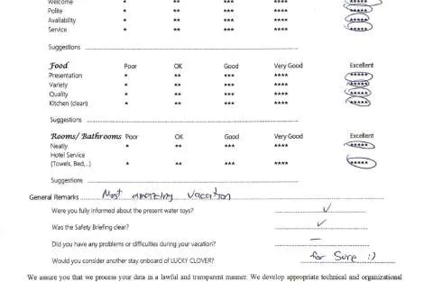 Review img # 90 of the yacht LUCKY CLOVER