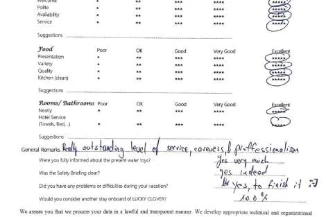 Review img # 92 of the yacht LUCKY CLOVER