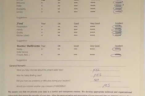 Review img # 20 of the yacht MADININA