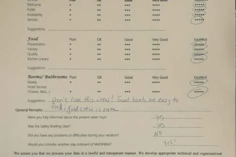 Review img # 23 of the yacht MADININA