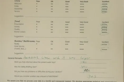 Review img # 25 of the yacht MADININA
