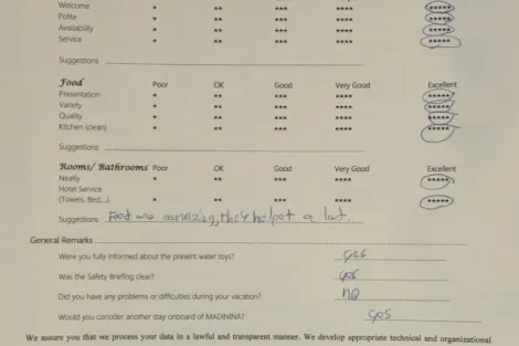 Review img # 45 of the yacht MADININA
