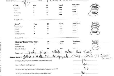 Review img # 61 of the yacht MYRA