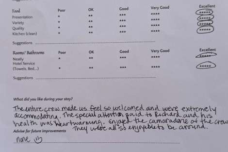 Review img # 9 of the yacht NAMASTE (SAMANA)