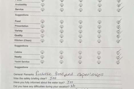 Review img # 9 of the yacht NOMAD II