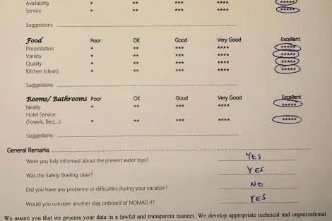 Review img # 11 of the yacht NOMAD II