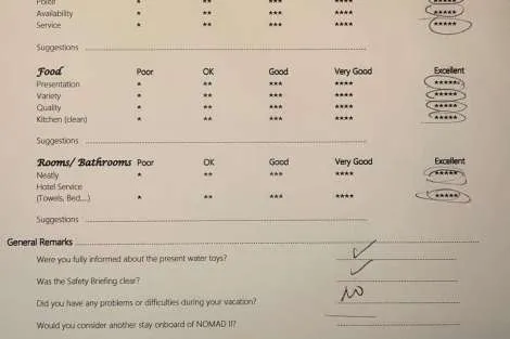 Review img # 13 of the yacht NOMAD II