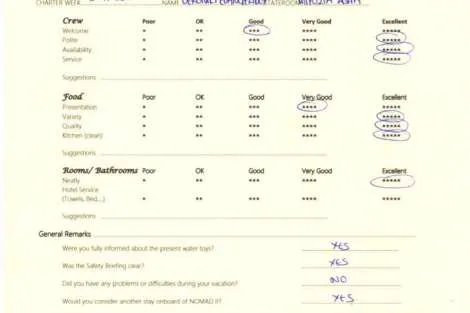 Review img # 17 of the yacht NOMAD II