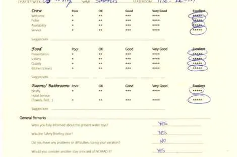 Review img # 18 of the yacht NOMAD II