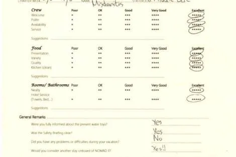 Review img # 19 of the yacht NOMAD II