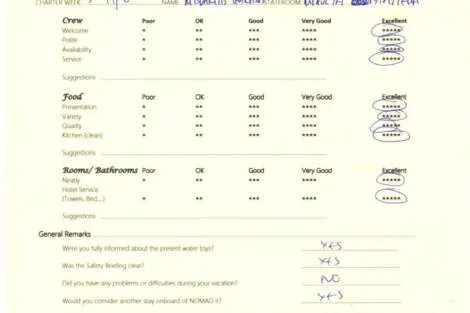 Review img # 20 of the yacht NOMAD II