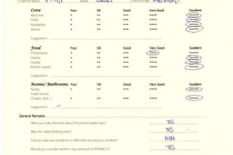 Review img # 22 of the yacht NOMAD II