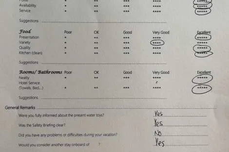 Review img # 23 of the yacht NOMAD II