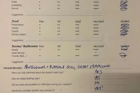 Review img # 32 of the yacht NOMAD II