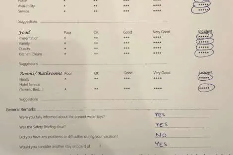 Review img # 35 of the yacht NOMAD II