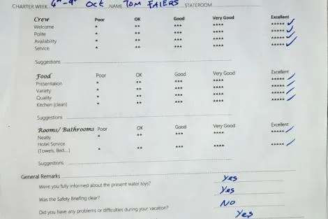 Review img # 49 of the yacht NOMAD II