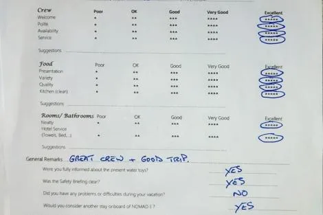 Review img # 50 of the yacht NOMAD II