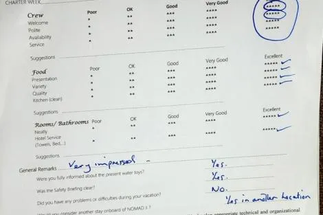 Review img # 51 of the yacht NOMAD II