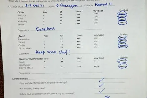 Review img # 52 of the yacht NOMAD II