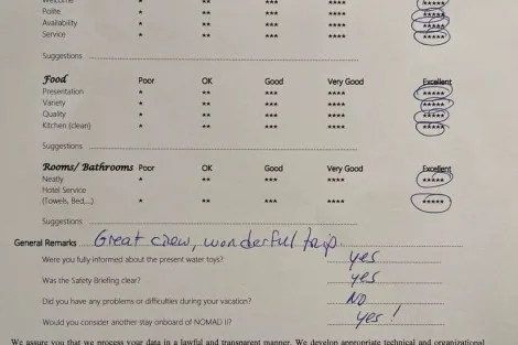 Review img # 6 of the yacht NOMAD II