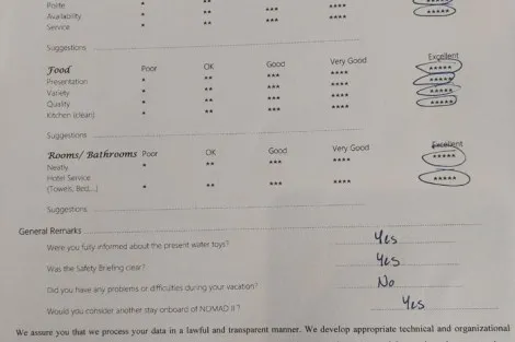 Review img # 65 of the yacht NOMAD II