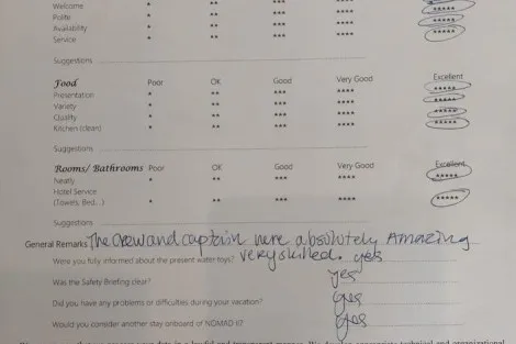 Review img # 68 of the yacht NOMAD II