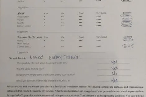 Review img # 79 of the yacht NOMAD II