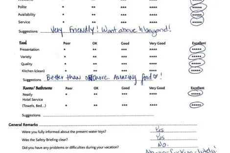 Review img # 10 of the yacht NOMAD