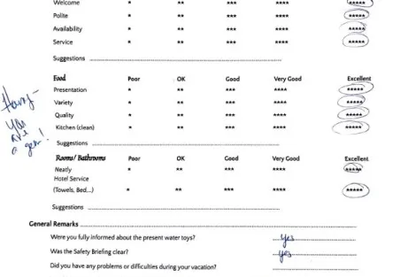 Review img # 13 of the yacht NOMAD