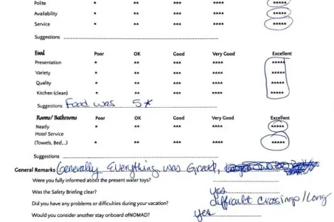 Review img # 15 of the yacht NOMAD