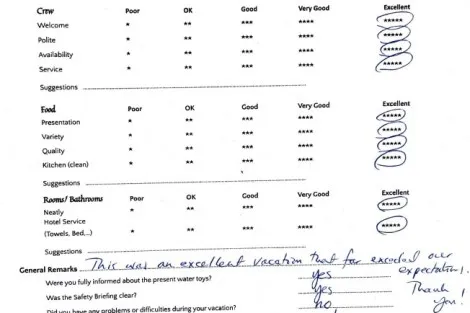 Review img # 19 of the yacht NOMAD