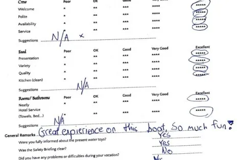 Review img # 20 of the yacht NOMAD