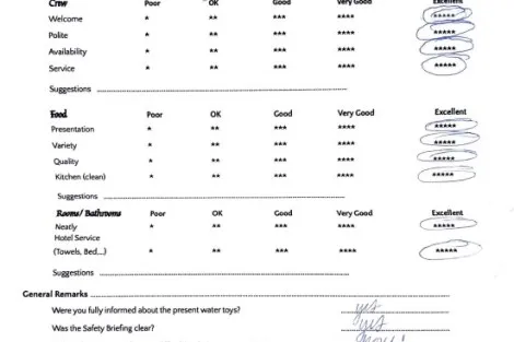 Review img # 26 of the yacht NOMAD